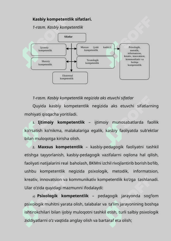 Pedagogning kasbiy kompetentligi va kreativligining tuzilishi va mazmuni 3