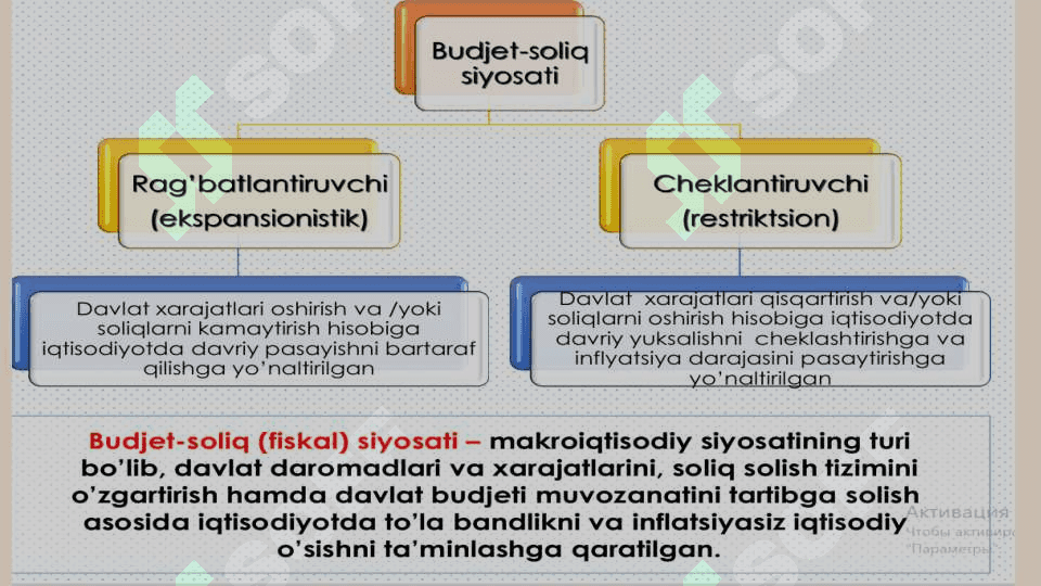 Byudget soliq siyosati 8