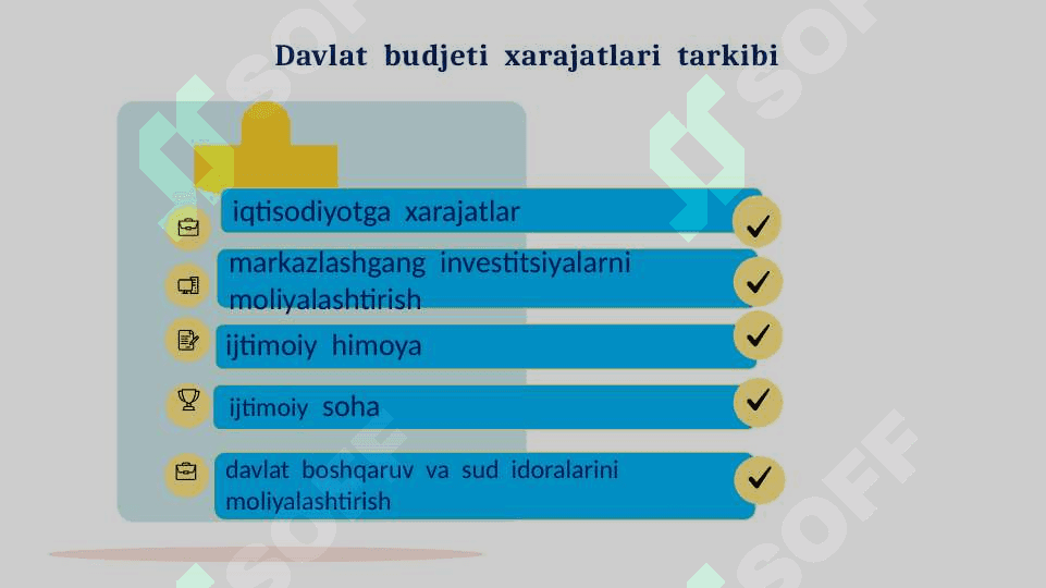 Davlat budjeti, soliqlar va davlat qarzi 6