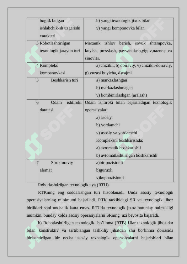 Sanoat korxonalarida mobil Robotlar foydalanish. 4