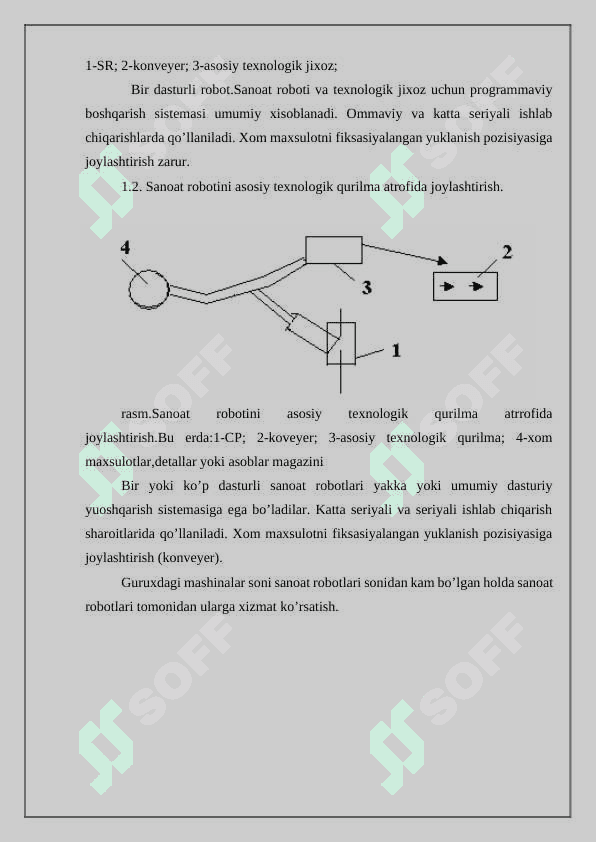 Sanoat korxonalarida mobil Robotlar foydalanish. 7