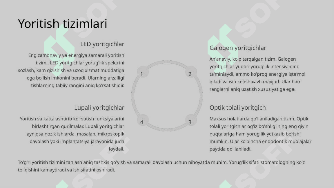Stomatologik qurilmalar. Tasnifi. Xususiyatlari. 8