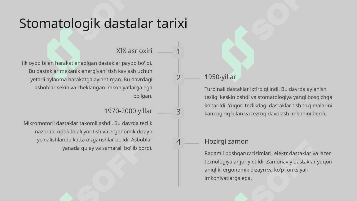 Stomatologiyada qo‘llaniladigan dastalar va dastaklar turlari. Ularni o‘rnatish qoidalari. 3