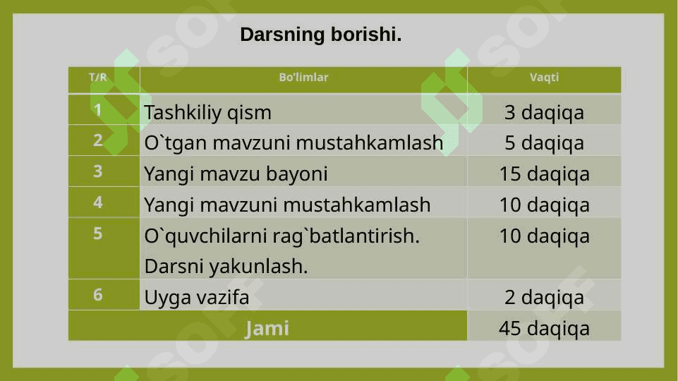 4-Sinflar uchun Tabiiy fanidan Bosh Miya va Asab tizimi 3