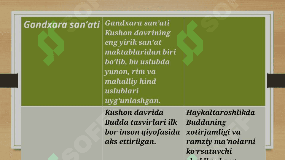 KUSHON PODSHOLIGI DAVRI MADANIYATI VA SAN’ATI 6