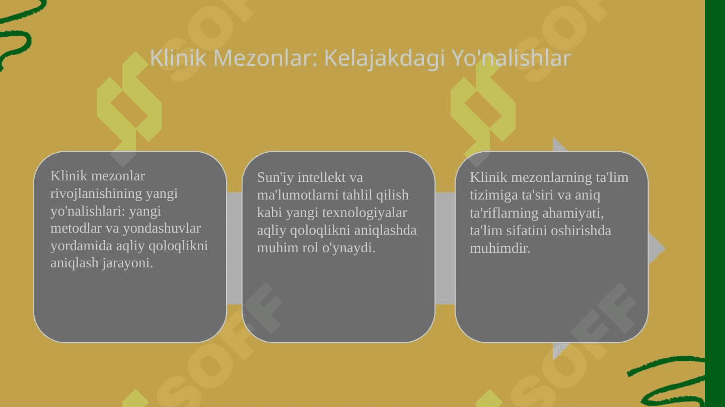 Aqliy qoloqlikni belgilash. Klinik, psixologik, pedagogik mezonlar 8