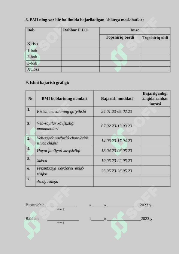 diplom ish Kiber xafvsizlik 3