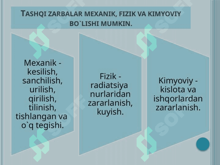 Qon ketish turlari, qon ketishini to’xtatish usullari 3