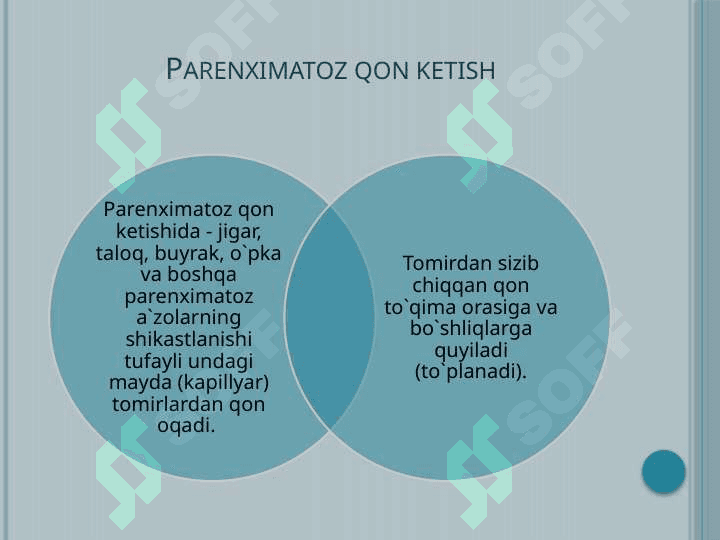 Qon ketish turlari, qon ketishini to’xtatish usullari 6