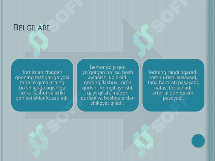 Qon ketish turlari, qon ketishini to’xtatish usullari 7