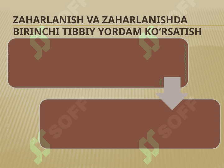 ZAHARLANISH TURLARI, SABABLARI, BELGILARI VA BIRINCHI YORDAM. 2