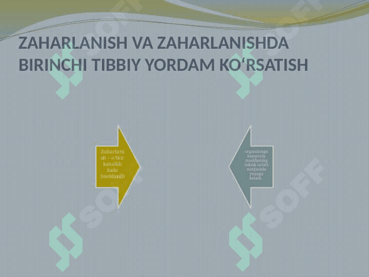 ZAHARLANISH VA ZAHARLANISHDA BIRINCHI TIBBIY YORDAM KO‘RSATISH 2