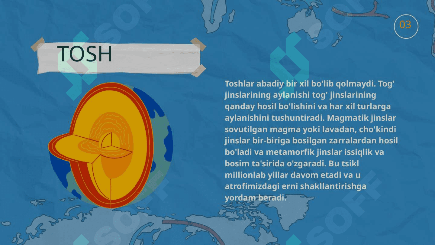 Yer shari tuzilishi va qatlamlari 3