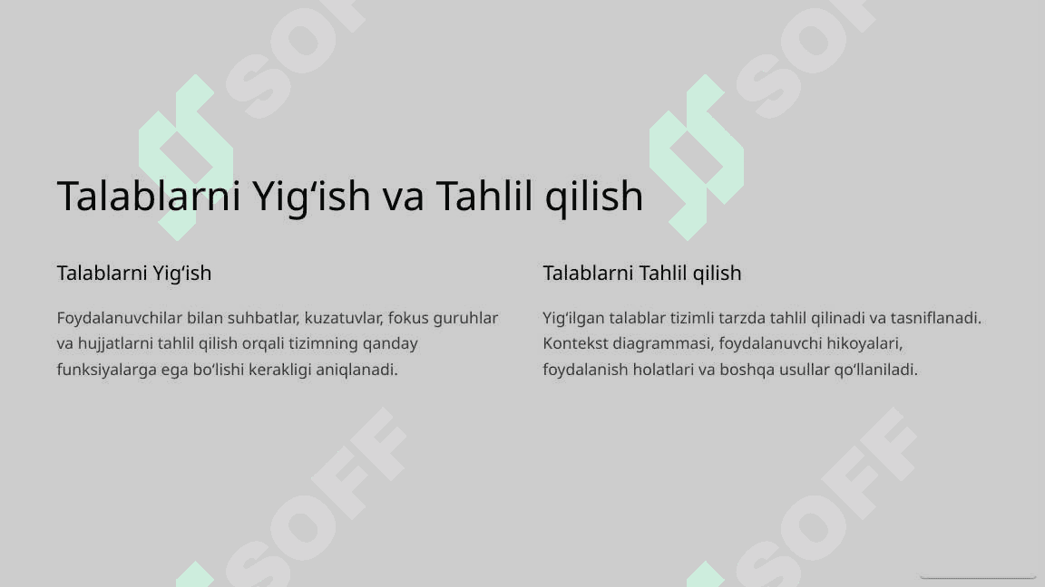 Tizim Talablarini Tahlil qilish 2