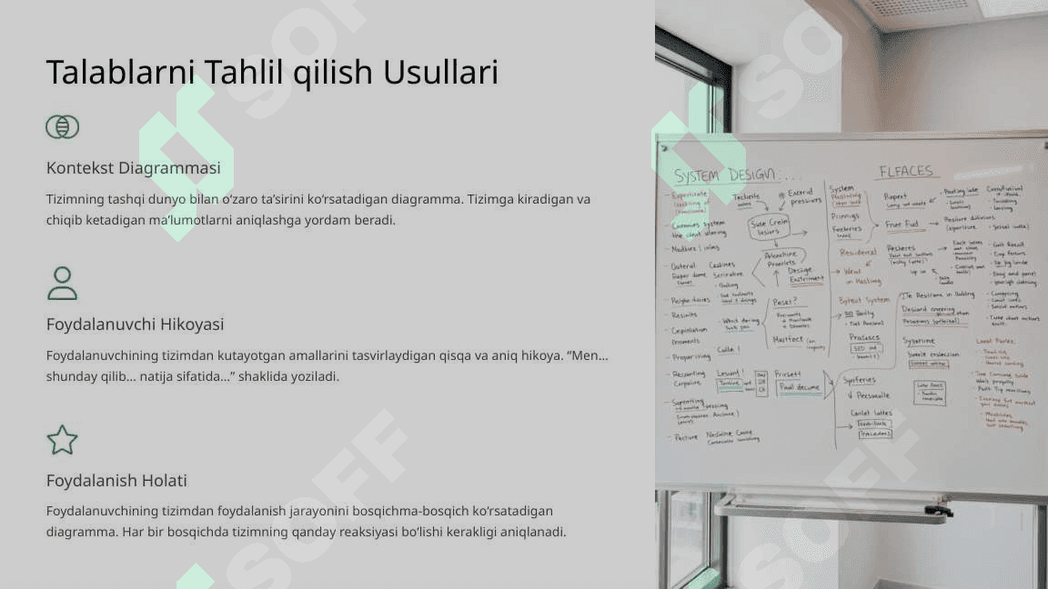 Tizim Talablarini Tahlil qilish 4