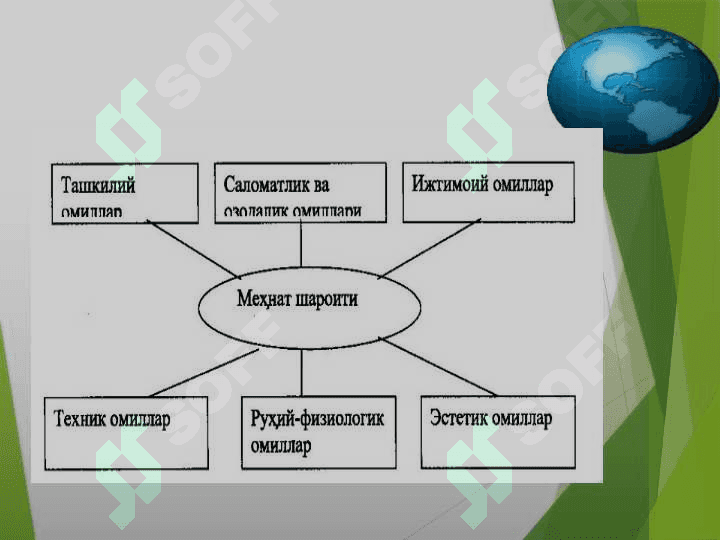 TEXNIKA VA ELЕKTR ХАVFSIZLIGI 8