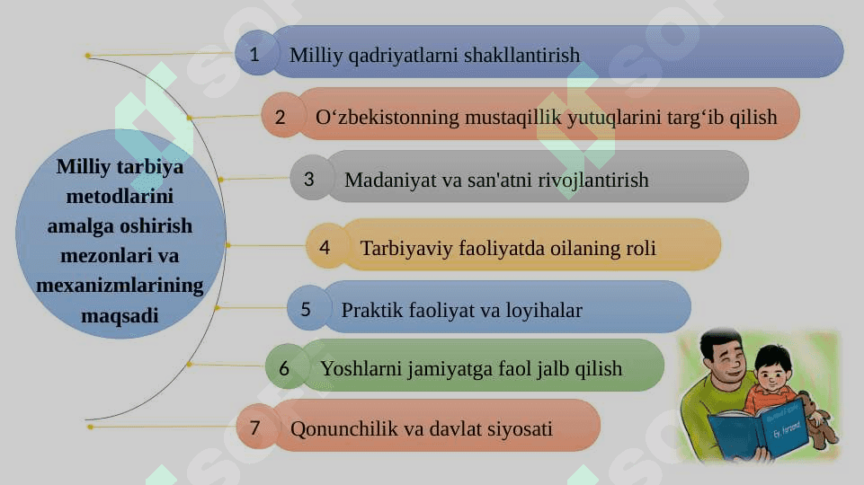 Milliy tarbiya metodlarini amalga oshirish mezonlari hamda mexanizmlari 5