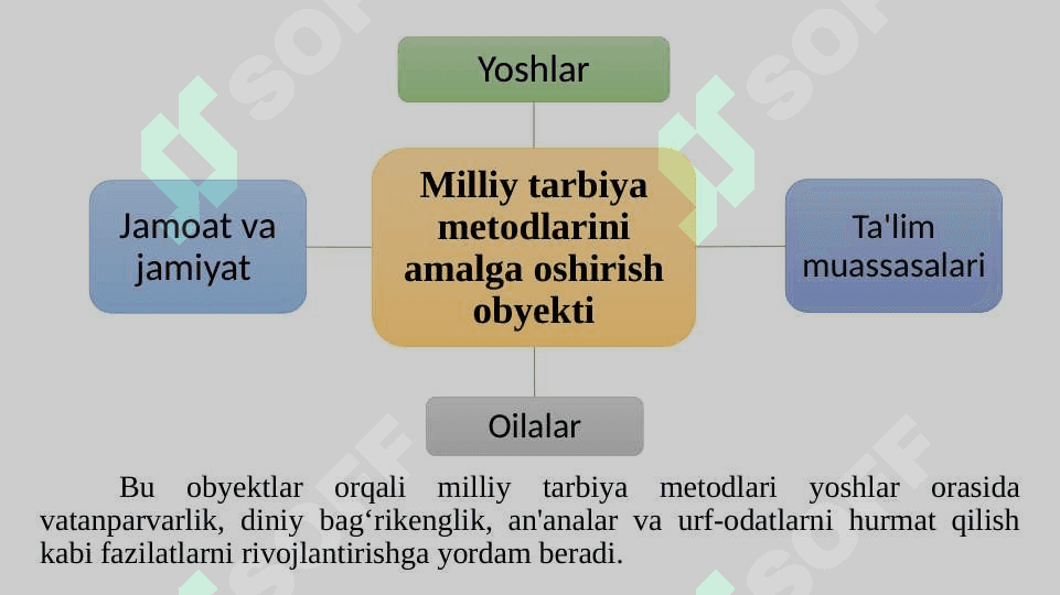 Milliy tarbiya metodlarini amalga oshirish mezonlari hamda mexanizmlari 6