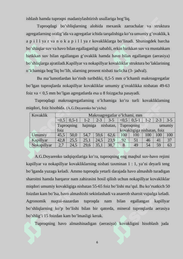TUPROQNING FIZIK XOSSALARI 6