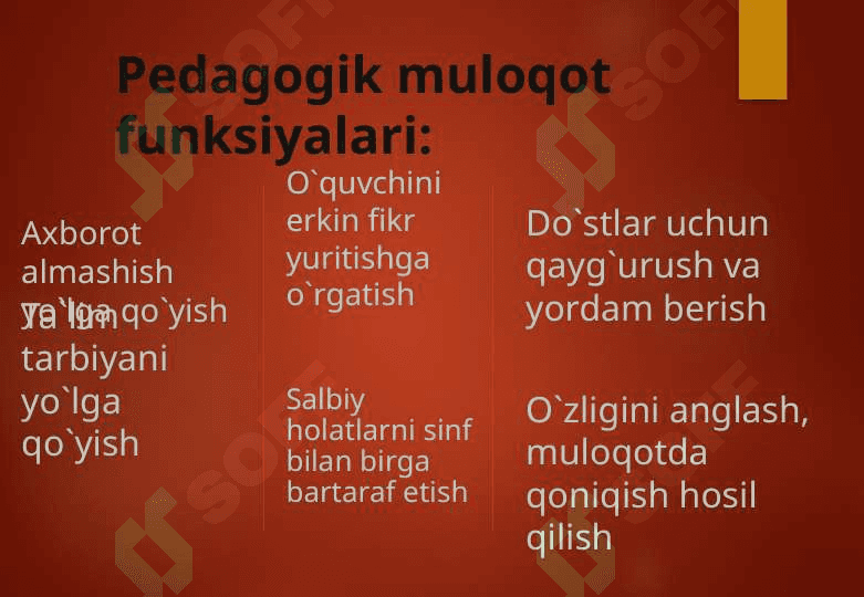 O`QITUVCHI FAOLIYATIDA MUOMALA MADANIYATI VA PSIXOLOGIYASI 4