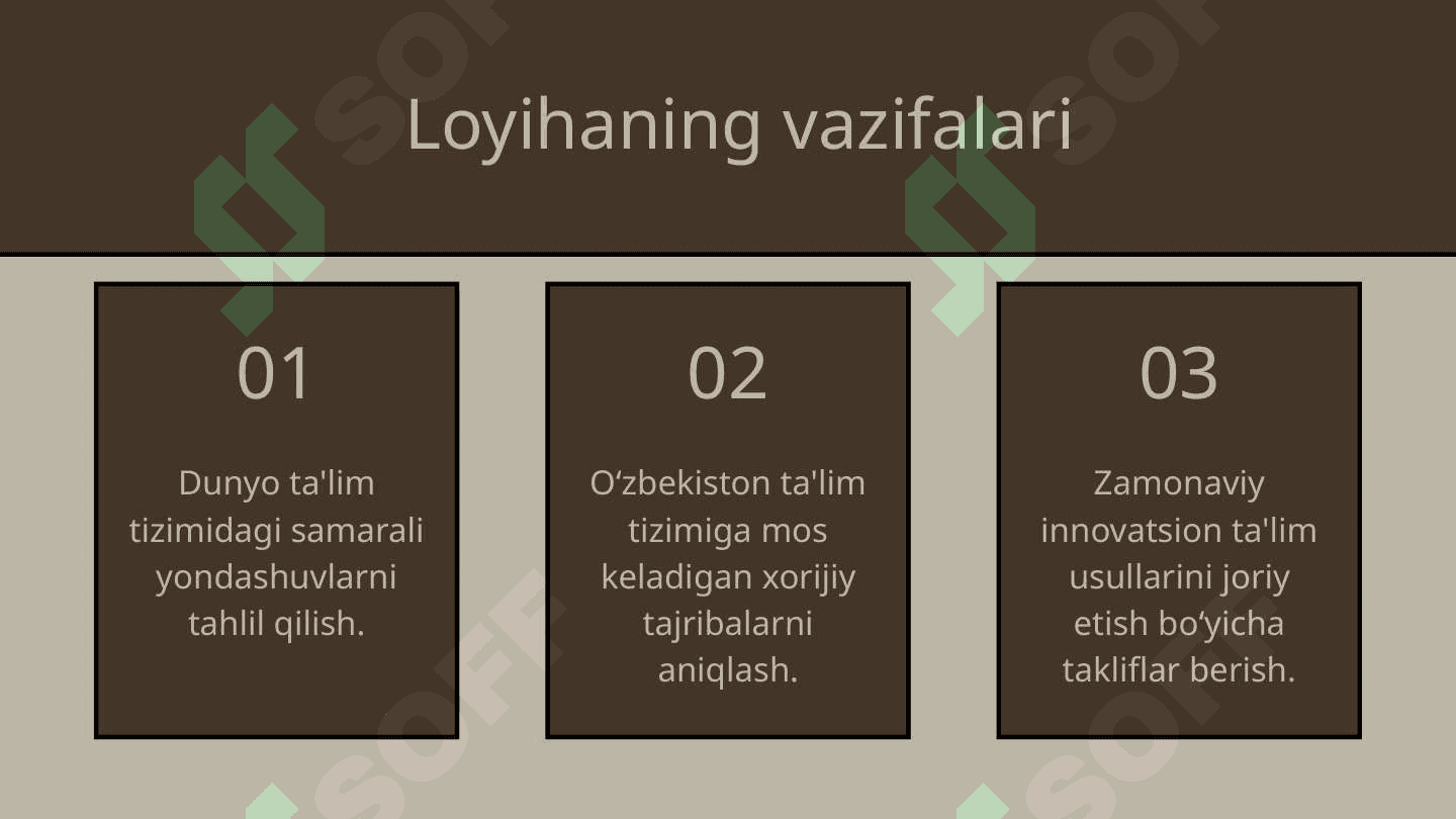 Ta'lim tarbiya jarayonini tashkil etishda, xorijiy tajribalardan foydalanish."STEAM" 4