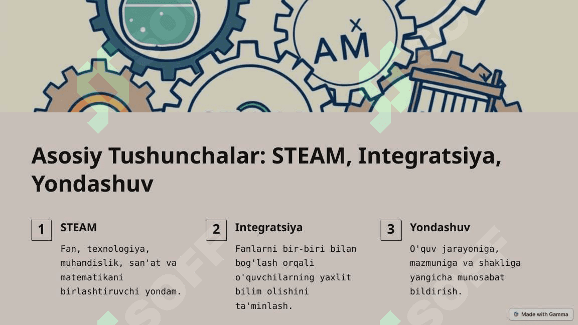 STEAM ta'limida integratsion yondashuv 2