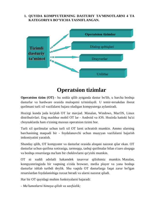 KOMPYUTERNING DASTURIY TA’MINOTLARI 1