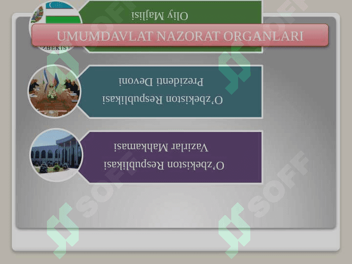 Umumdavlat nazorat organlari va ularning moliyaviy nazoratni tashkil etishi 6
