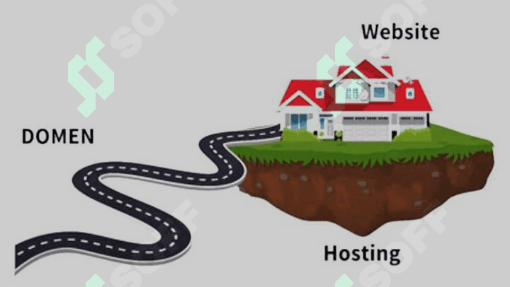Kontentni boshqarish tizimlari (CMS) 3