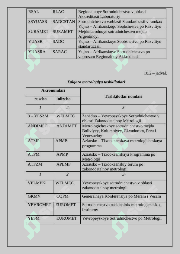 Standartlashtirish va metrologiya bo‘yicha xalqaro tashkilotlar 3