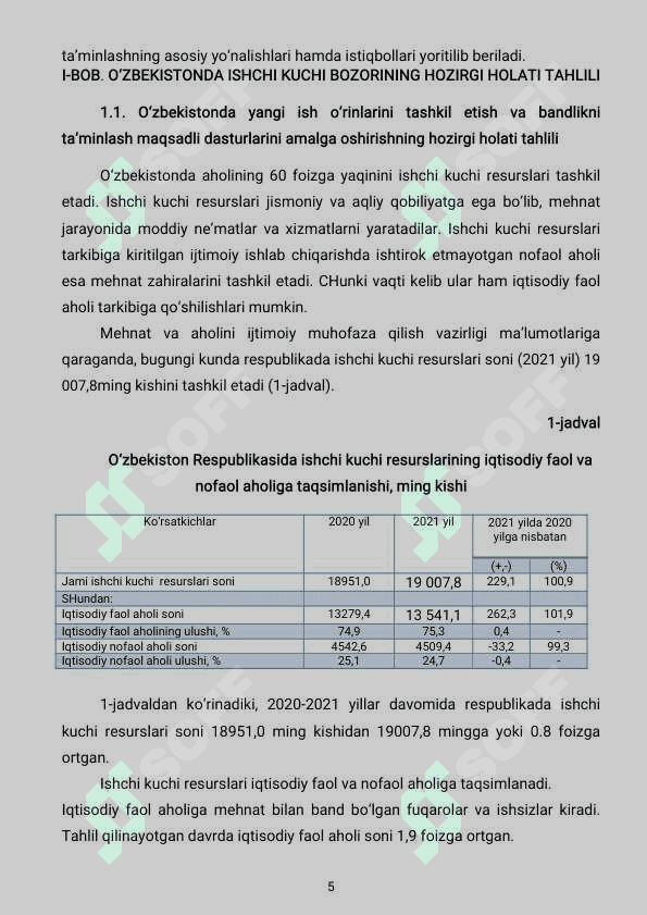 Bandlik va ishsizlik ularning darajalari va turlari. 5