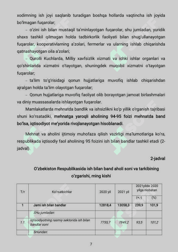 Bandlik va ishsizlik ularning darajalari va turlari. 7