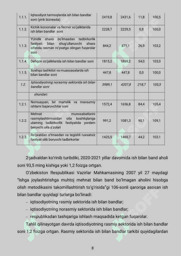 Bandlik va ishsizlik ularning darajalari va turlari. 8