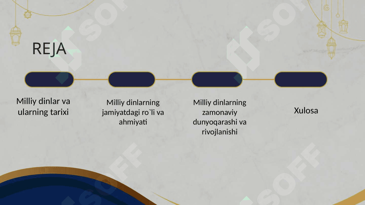 MILLIY DINLAR 3