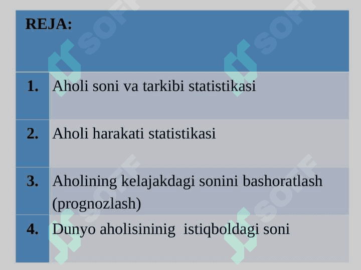 Aholi statistikasi 2