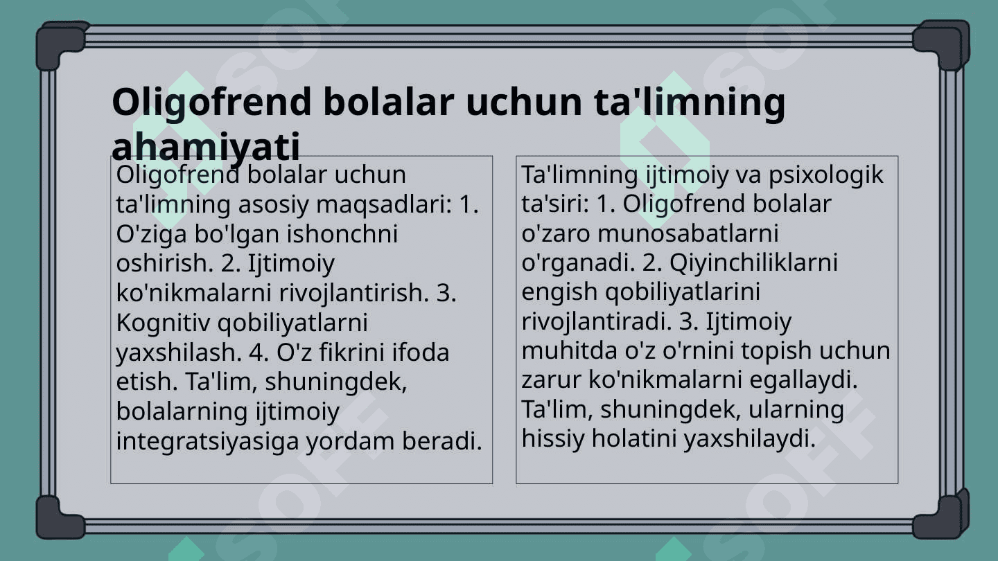 Oligofrend bolalar ularning tavsifi 8