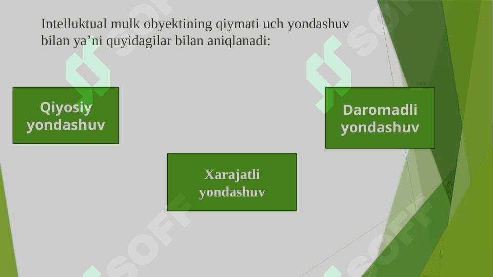 Nomoddiy aktivlarga safarbar etiladigan investitsiyalarni moliyalashtirish 7