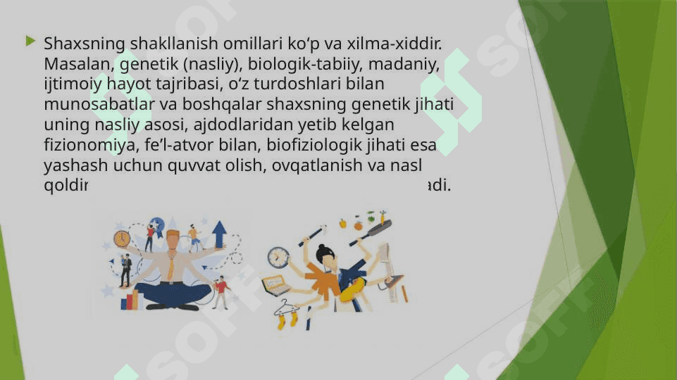 Shaxsni oʻz oʻzini anglashi asosida taqdimot 4