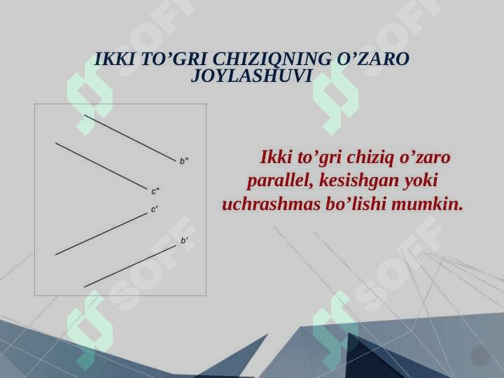 Ikki to’g’ri chiziqning o’zaro joylashuvi 3