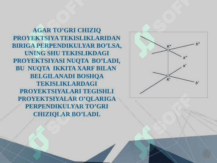Ikki to’g’ri chiziqning o’zaro joylashuvi 4