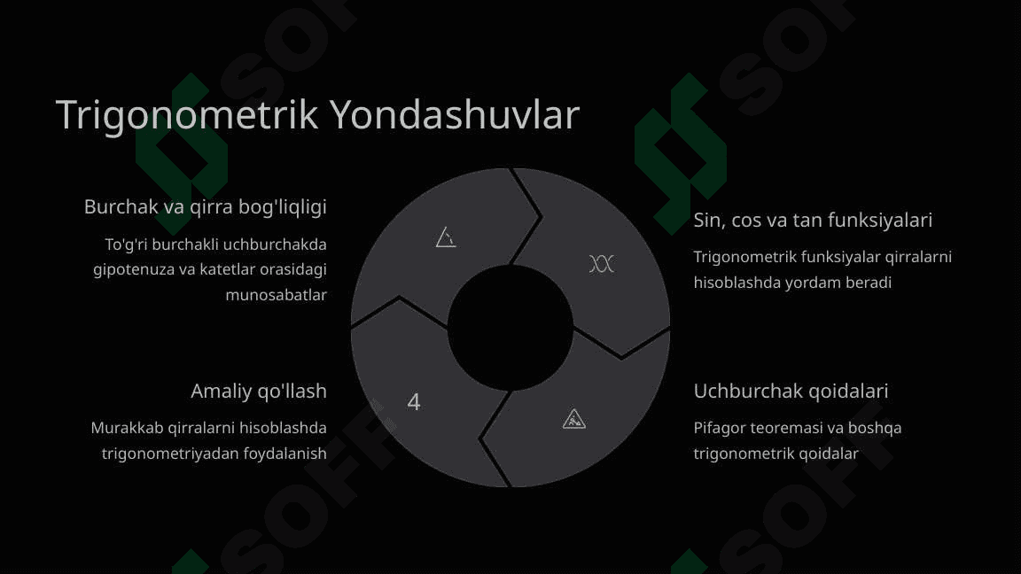 Kuboid qirralarini topish 7