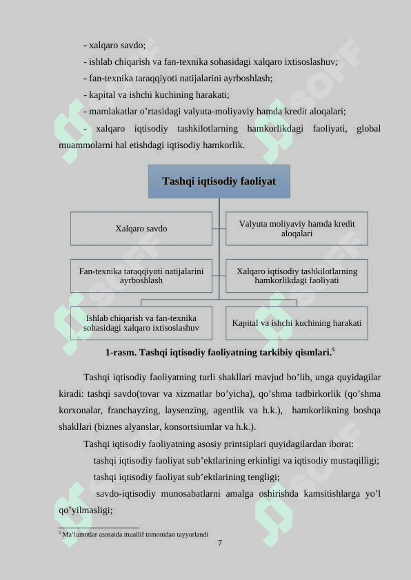 Davlat tomonidan tashqi iqtisodiy faoliyatini tartibga solish (kurs ishi) 7