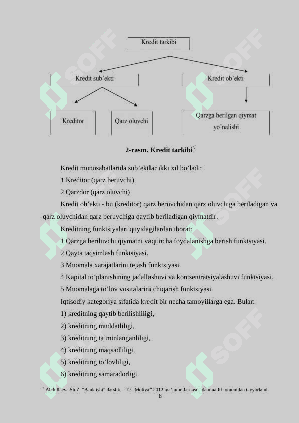O'zbekistonning pul va kredit siyosati (kurs ishi) 8