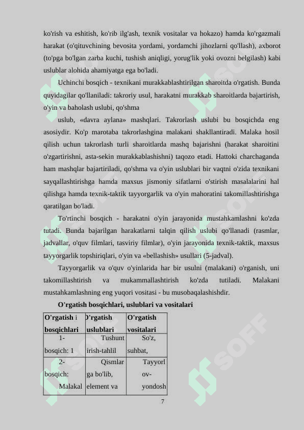 Voleybolchilarga to'pni boshqarish texnikasini o'rgatish 7