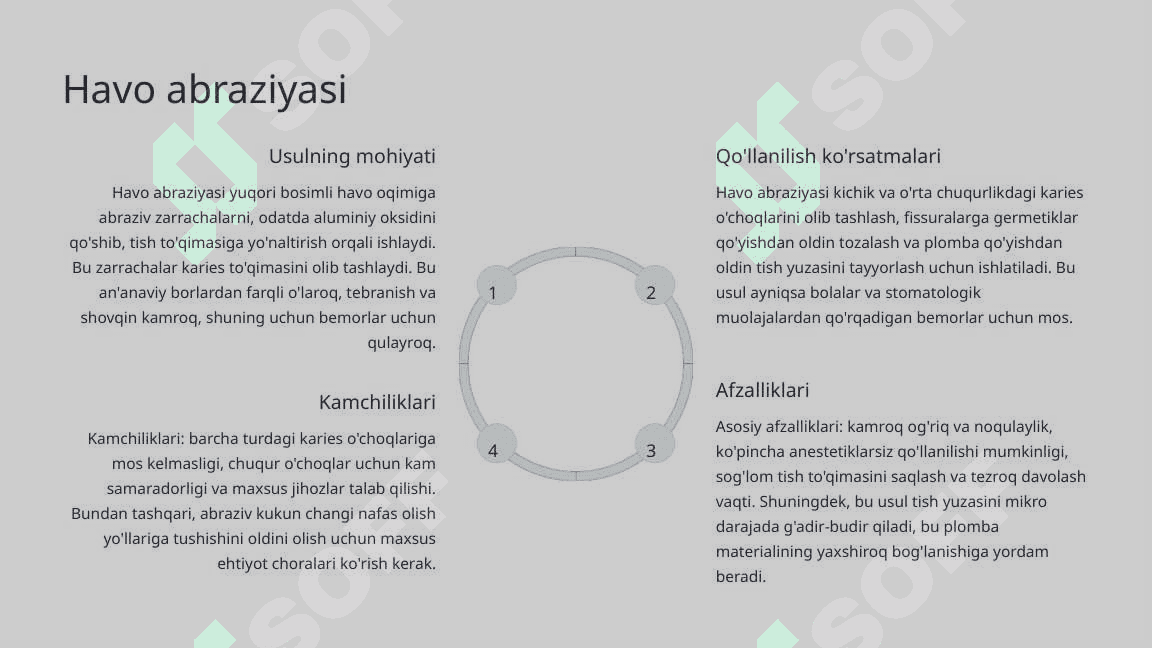 Tish qattiq to‘qimasini charxlashning minimal invaziv usullari. Tunel charxlash usuli. 7