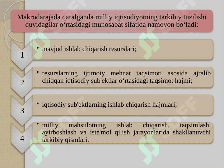 Milliy iqtisodiyot va uning makroiqtisodiy o‘lchamlari. Yalpi milliy mahsulot va uning harakat shakllari 4