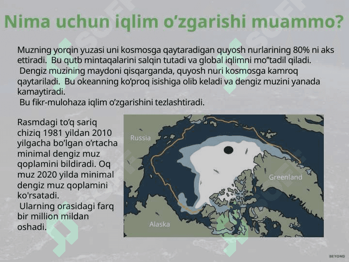 Iqlim o’zgarishi 6
