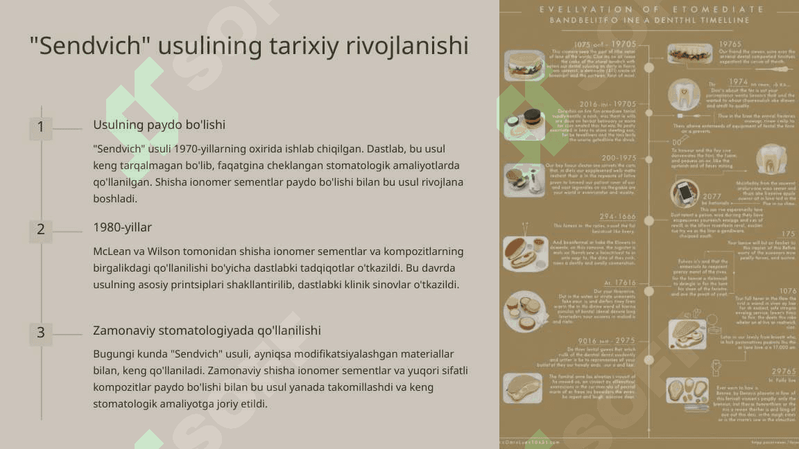 “Sendvich” usuli. Yopiq va ochiq usul. 3