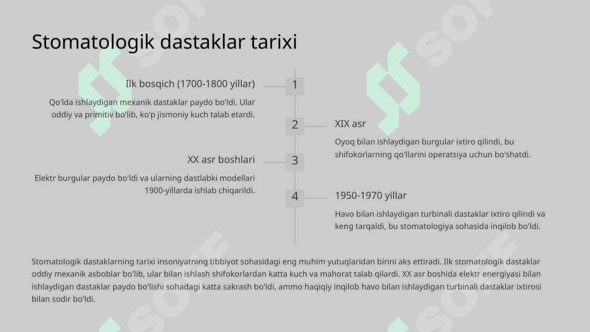 Zamonaviy stomatologik dastaklar. 3