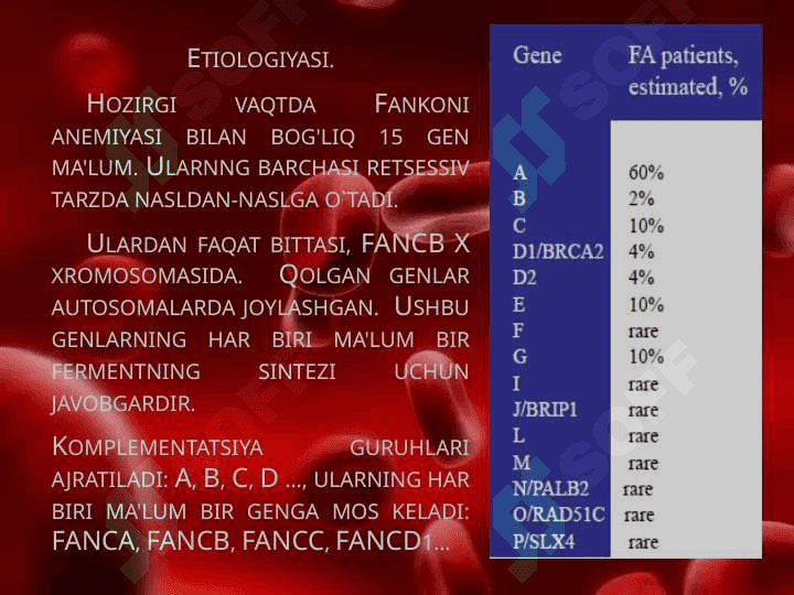 Fankoni anemiyasi etiologiya , patogenez , klinika , diagnostika , davolash prinsplari 3